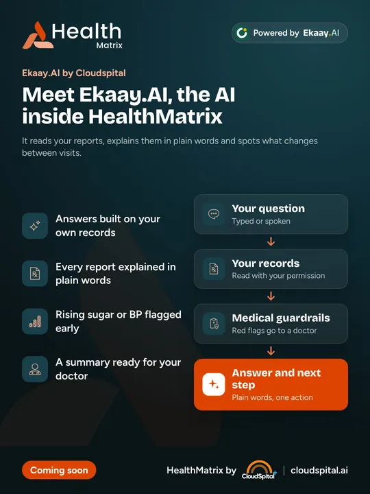 Post: Meet Ekaay.AI, the AI inside HealthMatrix
