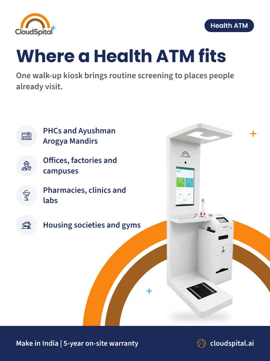 Post: Where a Health ATM fits