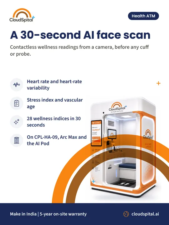 Post: A 30-second AI face scan